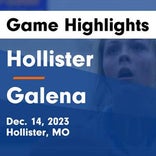 Basketball Game Preview: Hollister Tigers vs. Reeds Spring Wolves