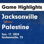 Basketball Game Preview: Jacksonville Fightin' Indians vs. Hudson Hornets