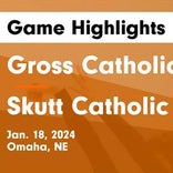 Basketball Game Preview: Gross Catholic Cougars vs. Plattsmouth Blue Devils