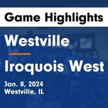 Basketball Game Recap: Iroquois West Raiders vs. Prairie Central Hawks
