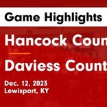 Basketball Game Preview: Hancock County Hornets vs. Breckinridge County Fighting Tigers