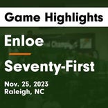 Basketball Game Recap: Enloe Eagles vs. Sanderson Spartans
