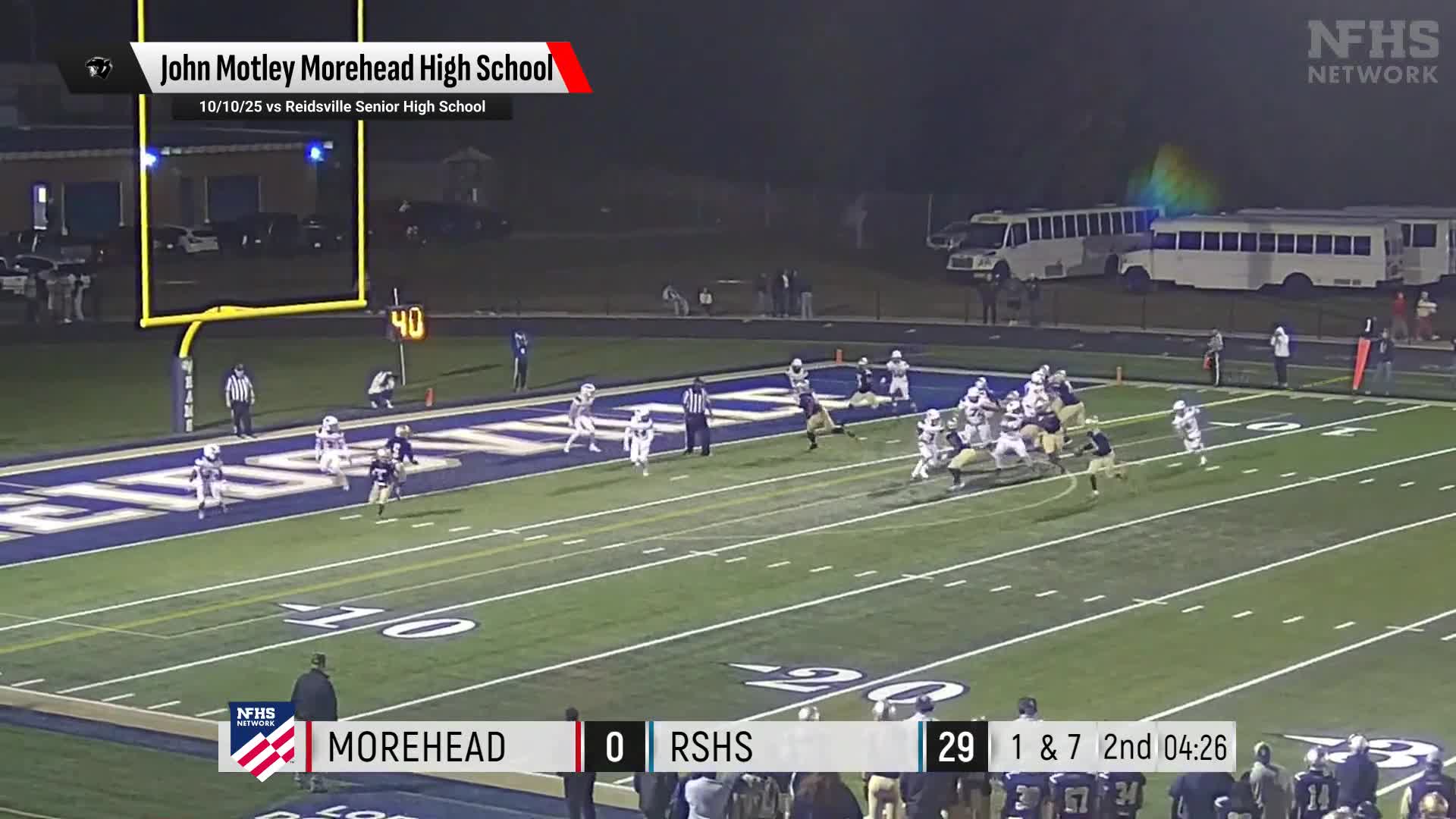 Football Game Preview: Morehead Panthers vs. Walkertown Wolfpack