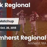Football Game Recap: Amherst-Pelham Regional vs. Mt. Greylock Regional