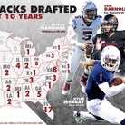 Map: Where every NFL quarterback drafted in the past 10 years played high school football