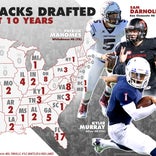 Map: Where every NFL quarterback drafted in the past 10 years played high school football