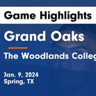 Basketball Game Preview: Grand Oaks Grizzlies vs. Willis Wildkats