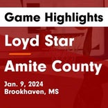 Basketball Game Recap: Amite County Trojans vs. Loyd Star Hornets