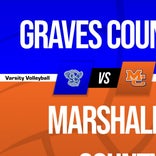 Volleyball Recap: Graves County Gets the Win