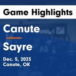 Basketball Game Recap: Canute Trojans vs. Cheyenne/Reydon Bears