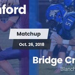 Football Game Recap: Mannford vs. Bridge Creek
