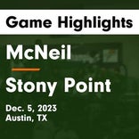 Basketball Game Recap: McNeil Mavericks vs. Stony Point Tigers