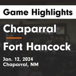 Basketball Game Preview: Fort Hancock Mustangs vs. Job Corps Titans