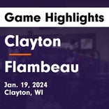 Basketball Game Recap: Flambeau Falcons vs. Winter Warriors