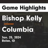 Basketball Game Preview: Bishop Kelly Knights vs. Columbia Wildcats