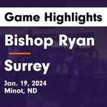 Basketball Game Recap: Bishop Ryan Lions vs. Westhope/Newburg Sioux