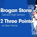 Brogan Stone Game Report