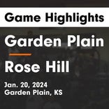Basketball Game Recap: Rose Hill Rockets vs. El Dorado Wildcats