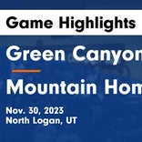 Basketball Game Recap: Mountain Home Tigers vs. Green Canyon Wolves