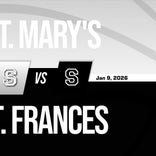 Basketball Game Preview: St. Frances Academy Panthers vs. Archbishop Spalding Cavaliers