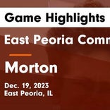 Morton vs. East St. Louis