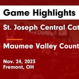 Basketball Game Recap: Maumee Valley Country Day Hawks vs. Shekinah Christian Flames