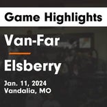 Basketball Game Preview: Van-Far Indians vs. Wright City Wildcats