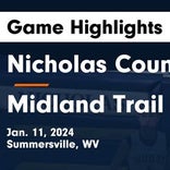 Basketball Game Recap: Nicholas County Grizzlies vs. Shady Spring Tigers