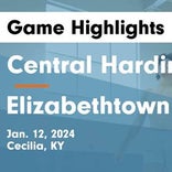 Basketball Game Recap: Elizabethtown Panthers vs. Larue County Hawks