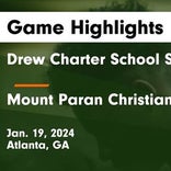 Basketball Game Recap: Mount Paran Christian Eagles vs. Therrell Panthers