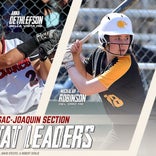 Class of 2020 Sac-Joaquin Section softball players off to a hot start