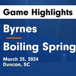 Soccer Game Preview: Boiling Springs vs. Lexington