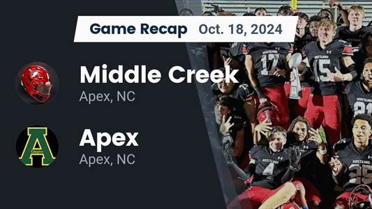Football Recap: Middle Creek's Run of Five Straight  Wins Now Ov