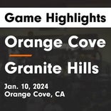 Basketball Game Preview: Orange Cove Titans vs. Orosi Cardinals