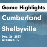 Shelbyville vs. Cumberland