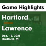 Lawrence falls despite big games from  Hailey Camp and  Carolina Mancera