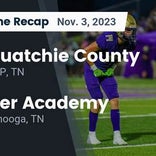 Football Game Recap: Tyner Academy Rams vs. Sequatchie County Indians