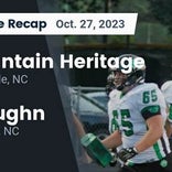 Football Game Preview: Draughn Wildcats vs. Corvian Community Cardinals