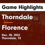 Basketball Game Preview: Florence Buffaloes vs. Johnson City Eagles