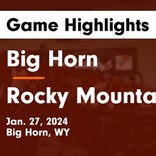 Basketball Game Preview: Big Horn Rams vs. Wright Panthers