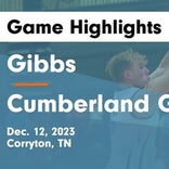 Gibbs vs. Cumberland Gap