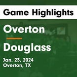 Basketball Game Recap: Overton Mustangs vs. Beckville Bearcats
