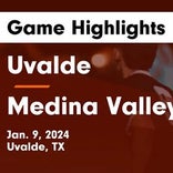 Soccer Game Preview: Uvalde vs. Floresville
