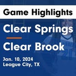 Basketball Game Recap: Clear Springs Chargers vs. Clear Falls Knights