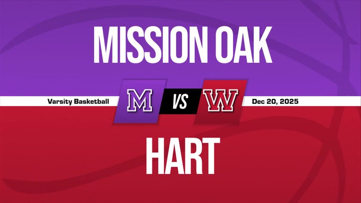 Basketball Recap: Hart Takes a Loss