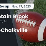 Mountain Brook snaps 11-game streak of wins on the road