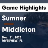 Basketball Game Recap: Middleton Tigers vs. Gaither Cowboys