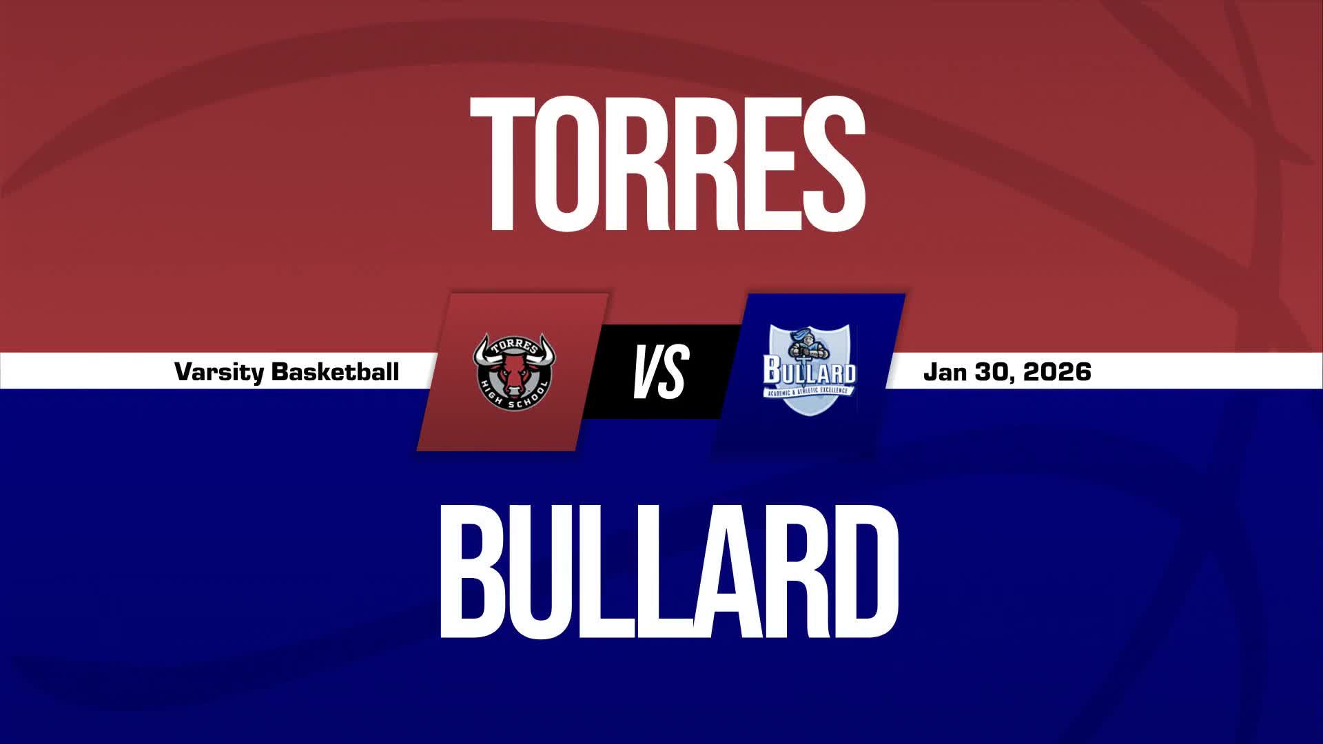 Basketball Game Preview: Bullard Knights vs. Edison Tigers + How To Watch