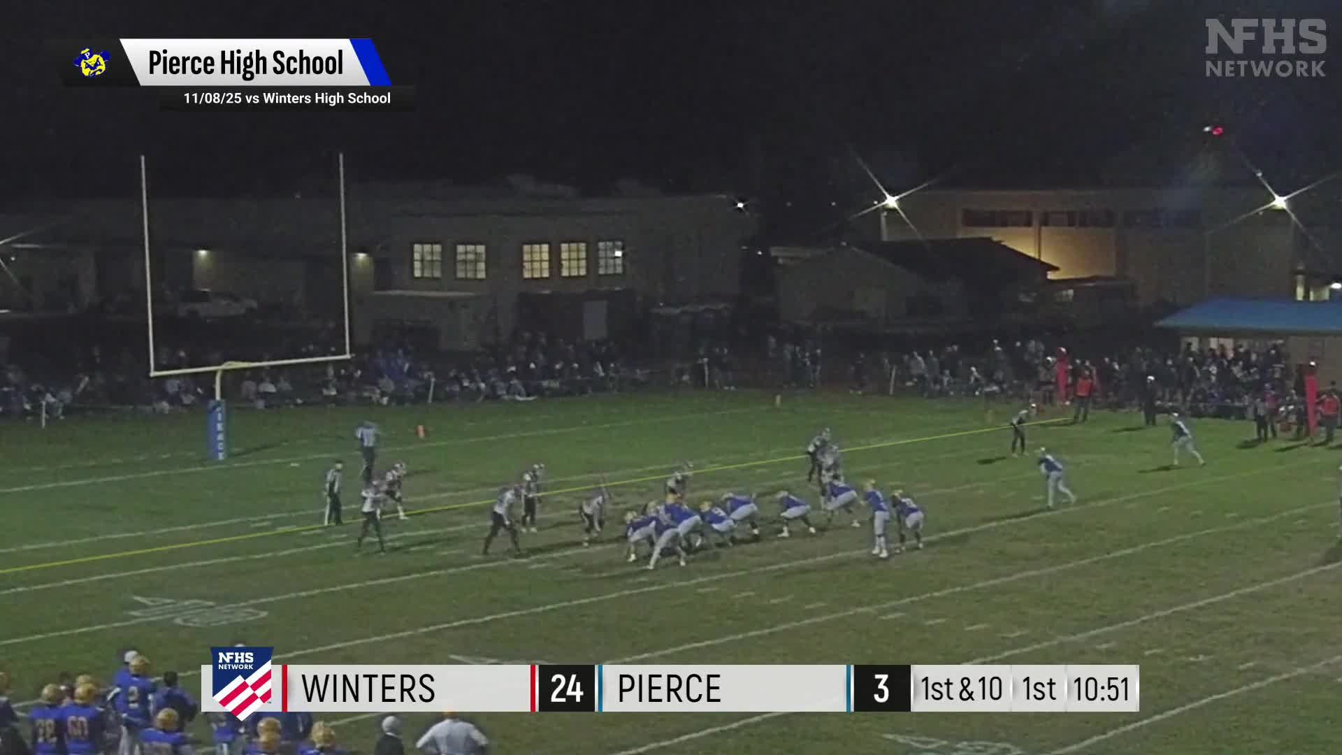 Football Recap: Yreka Comes Up Short + How To Watch