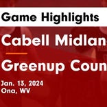 Basketball Game Preview: Cabell Midland Knights vs. Spring Valley Timberwolves  